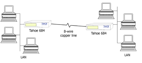 tahoe684_appl_en