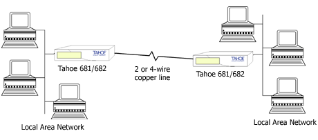 tahoe684_appl_en